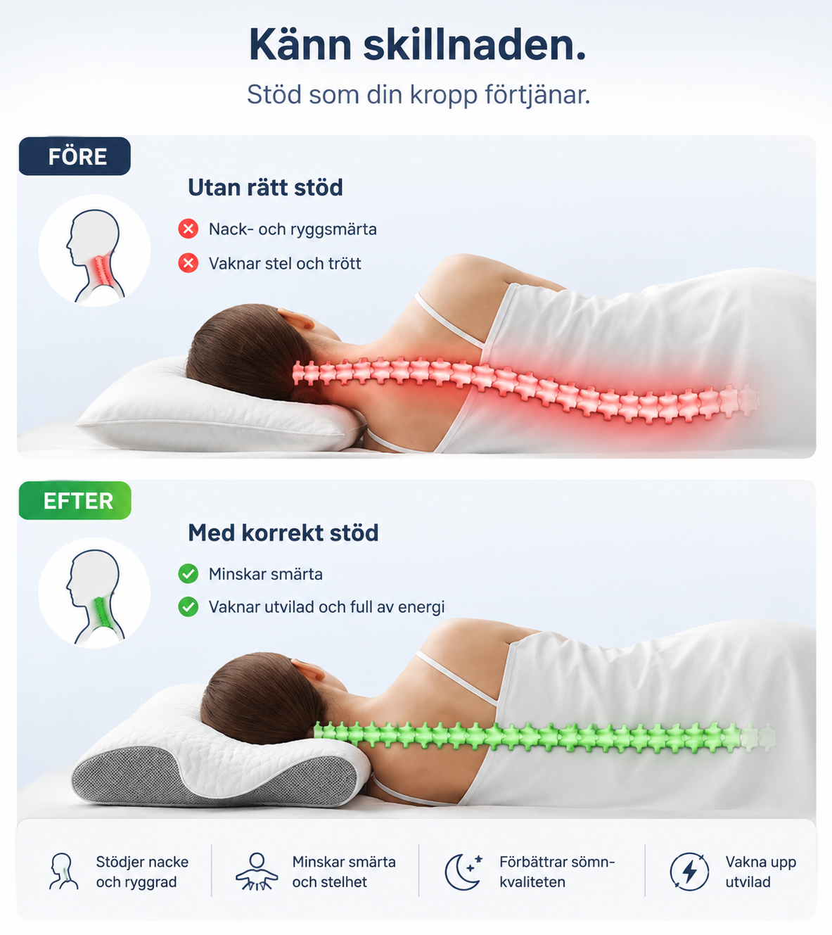 SleepAlign™ - Lättnaden du har väntat på.