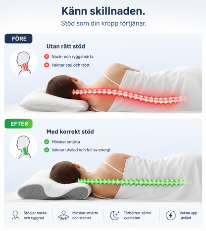 SleepAlign™ - Lättnaden du har väntat på.