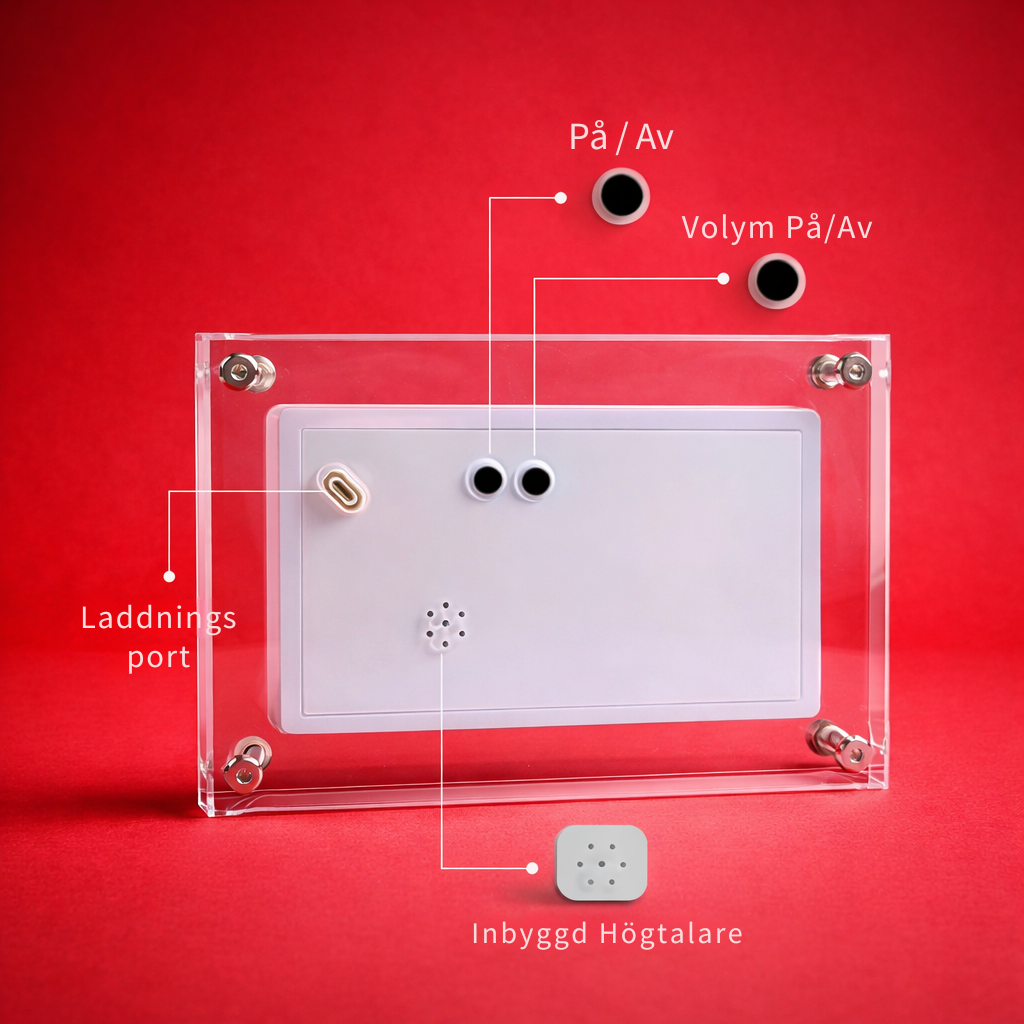 Zandio™ Digital Fotoram